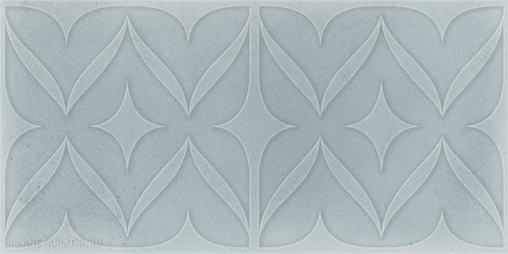 Настенная плитка Cifre Ceramica Sonora Decor Turquoise Brillo 7.5x15