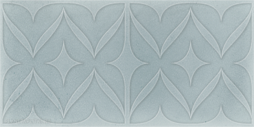 Настенная плитка Cifre Ceramica Sonora Decor Turquoise Brillo 7.5x15