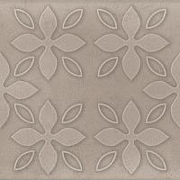 Настенная плитка Cifre Ceramica Sonora Decor Vison Brillo 7.5x15